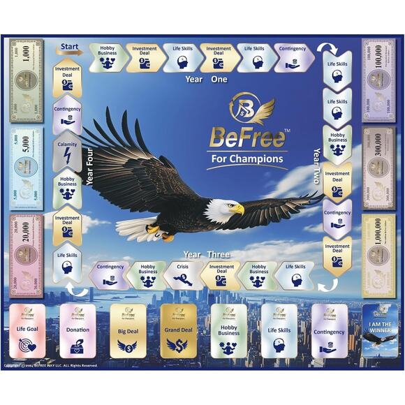 for Champions – Financial Literacy Board Game for Adults & Teens (14+), Money... - Picture 2 of 8